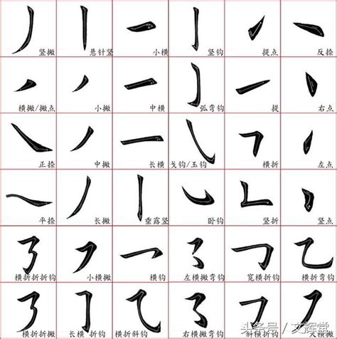 筆畫13畫的字|筆畫13畫的漢字